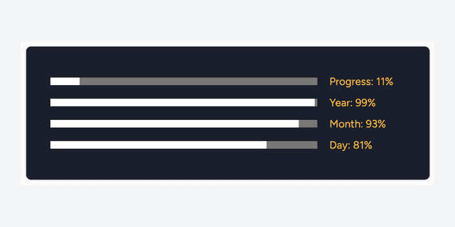 Track your progress with a Progress Bar Widget