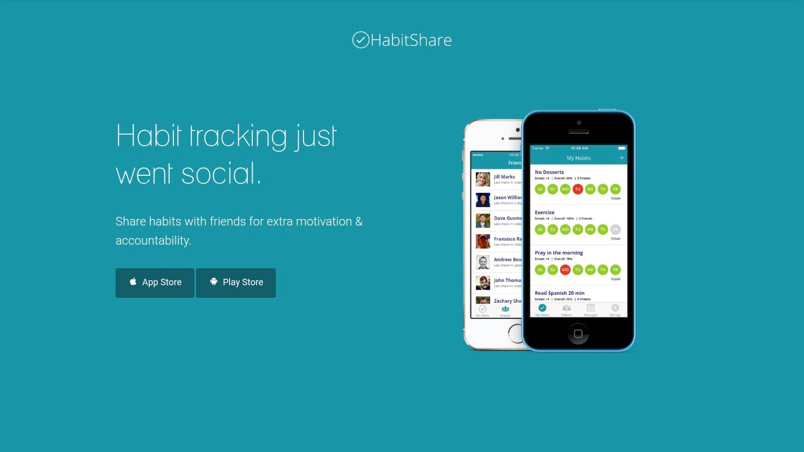 HabitShare