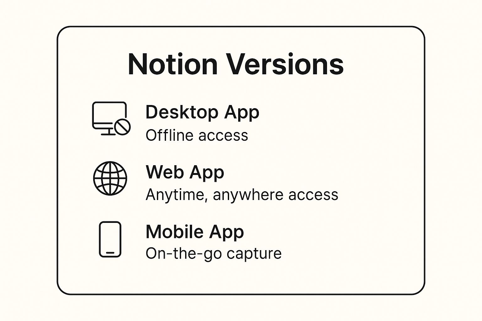 Infographic about notion download