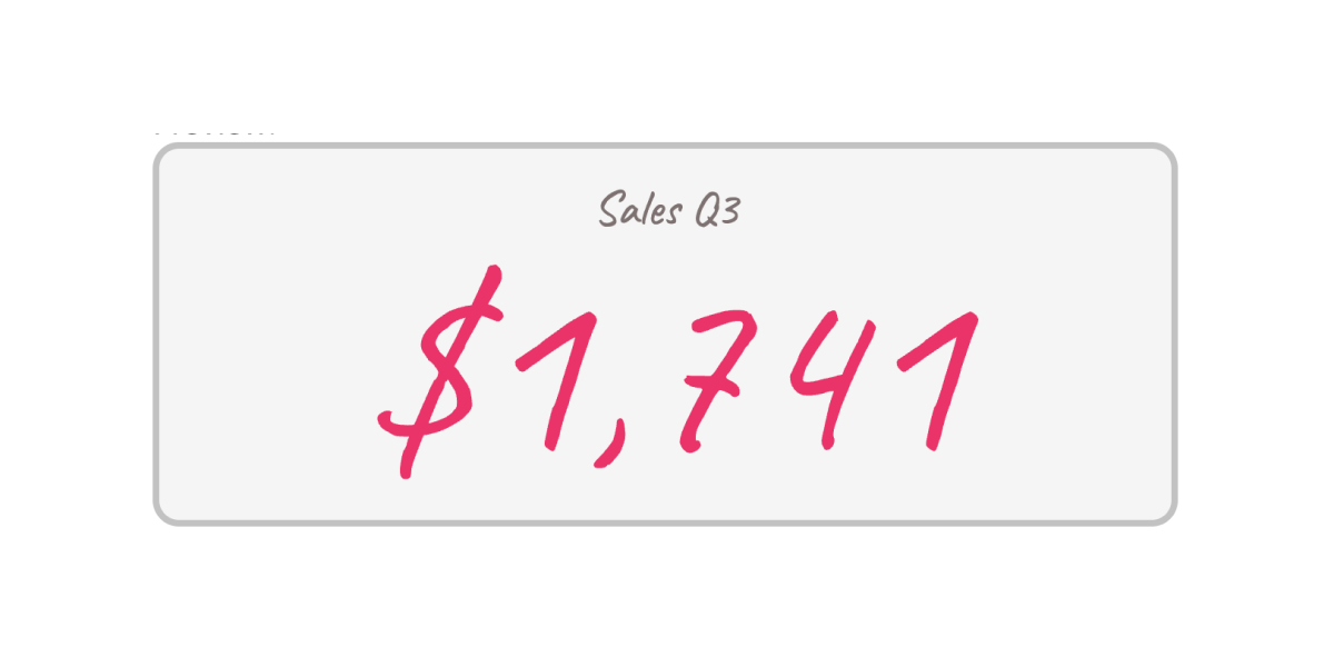 KPI Widget