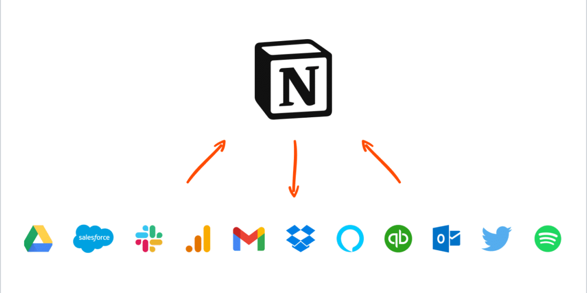 Notion Importer