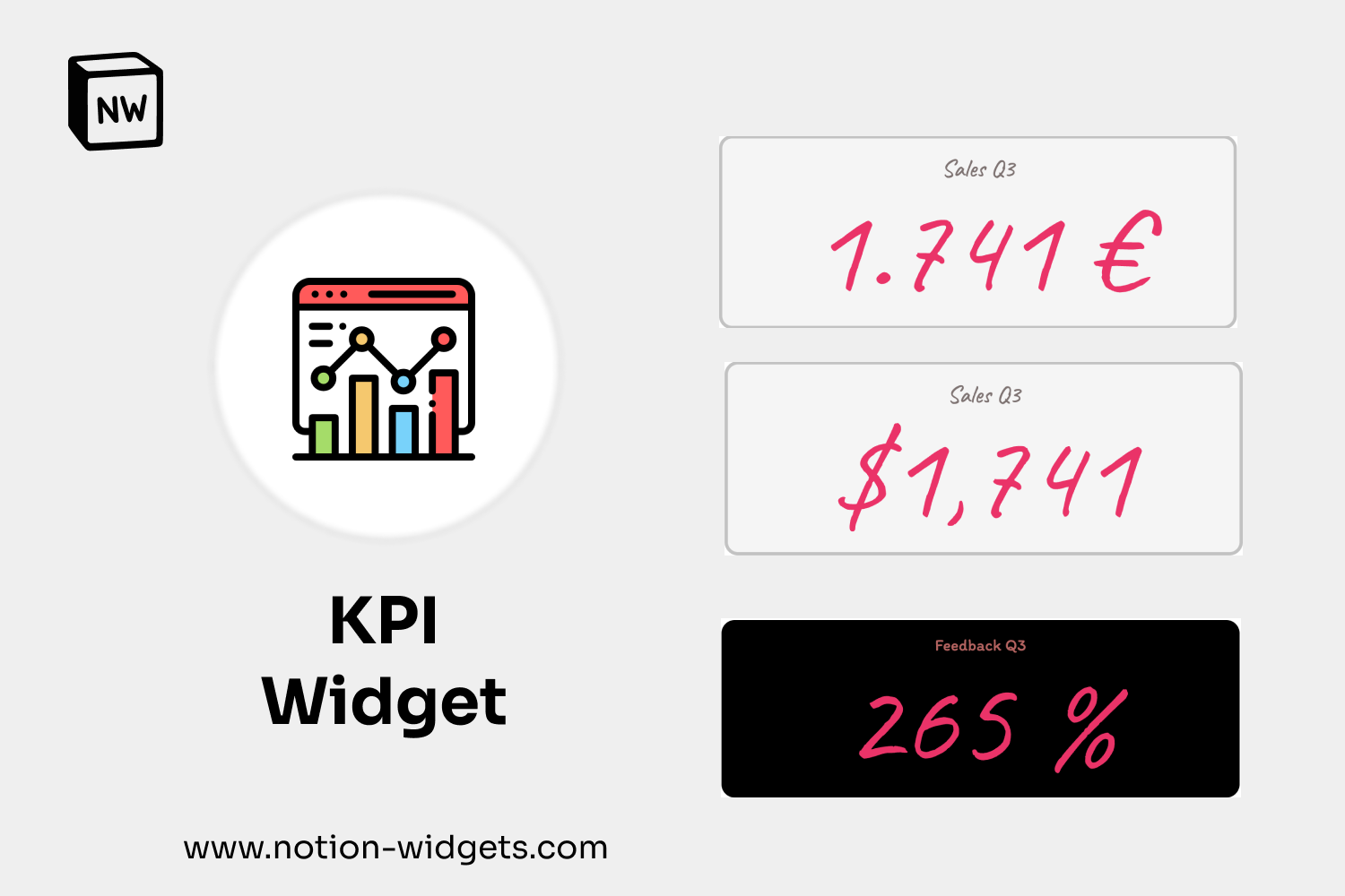 Widget Performance Kpi KPI Widget: Measure Success Instantly with the Notion KPI Widget | widgetly