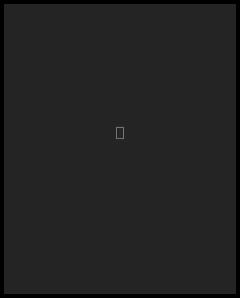 Creative.content (@u296072961)